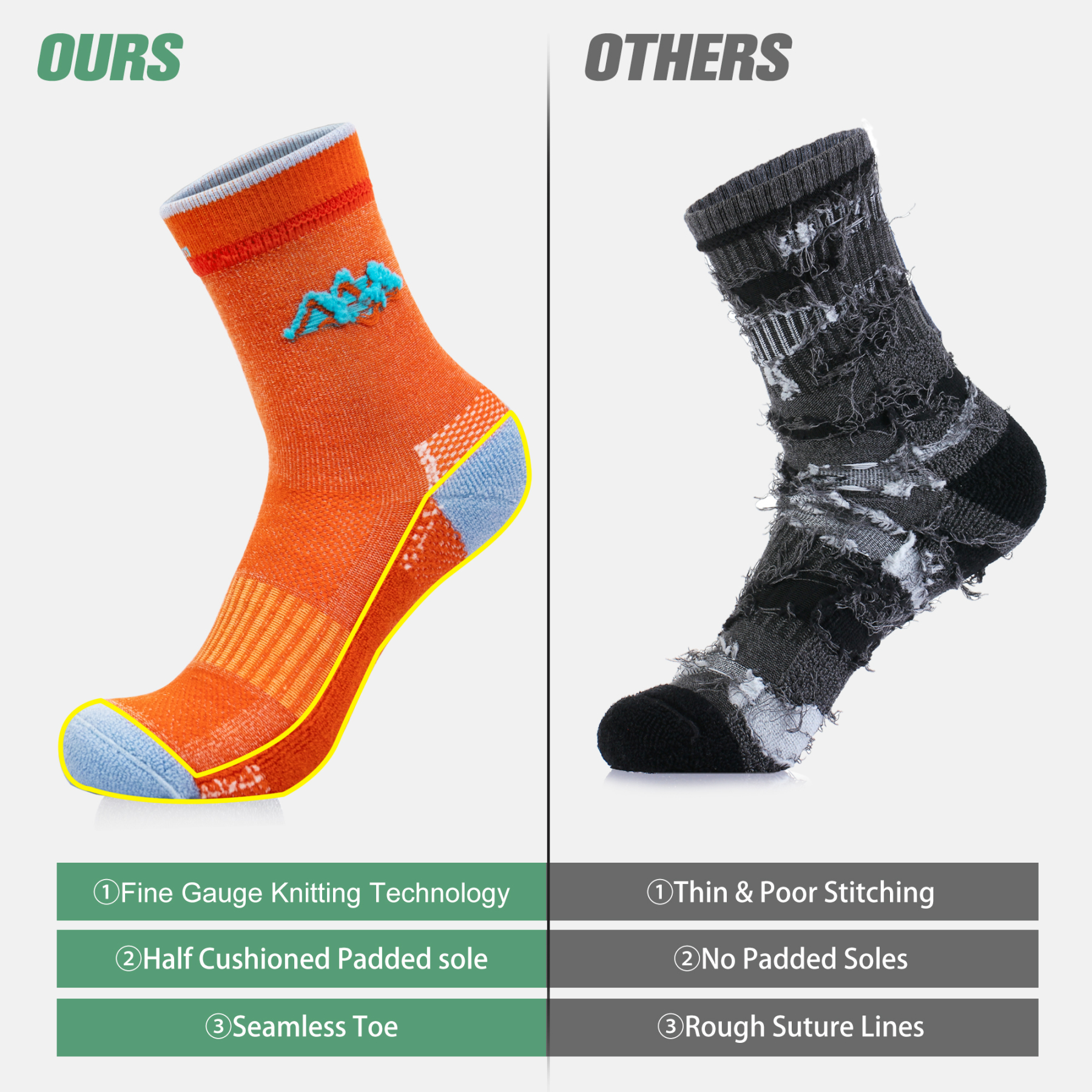 3 Pack Women's Merino Wool Micro Crew Half Cushioned Hiking Socks SS09F