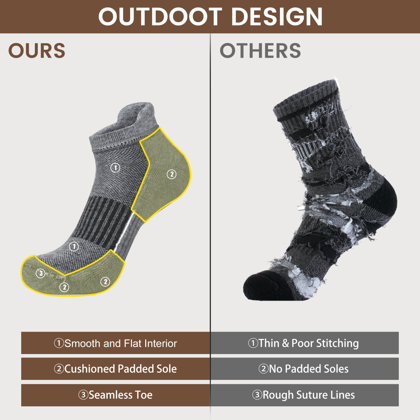 5 Pack Men's Merino Wool Ankle No Show Hiking Running Socks Target Cushioned SS15M