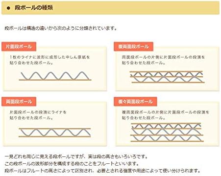 紙品貓豪宅(附貓草)
