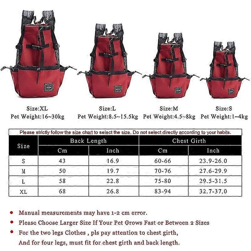 Lovabledog背狗客新型寵物背包