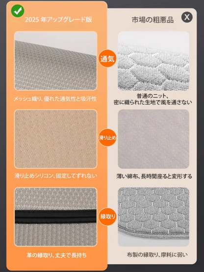 🔥【ドライバー必携のシートクッション】アイスシルクカーシートカバー3点セット（背もたれクッション付き）