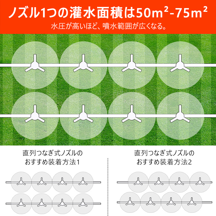 ロータリー自動散水ノズル