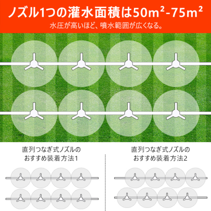 ロータリー自動散水ノズル