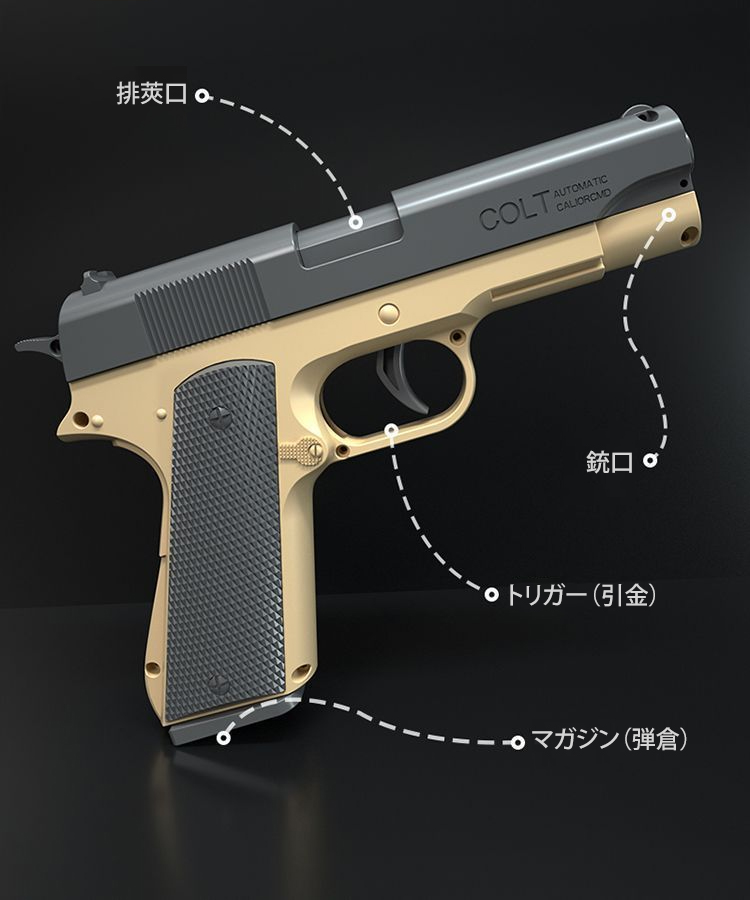 【M1911ツール】ベストセラーのクラシックモデルが、本日1割引の4,980円で購入できる！🔥
