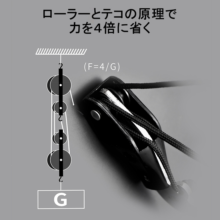 【伸縮可能2way高枝のこぎり】切れ味が鋭い、伸縮可能、高枝切りバサミ、高枝のこぎり、取り付け簡単