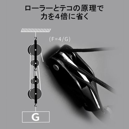 【伸縮可能2way高枝のこぎり】切れ味が鋭い、伸縮可能、高枝切りバサミ、高枝のこぎり、取り付け簡単