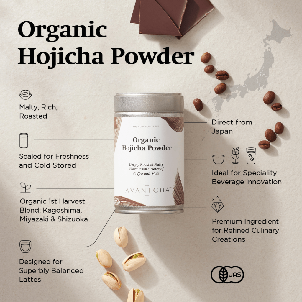 What is Hojicha Powder?