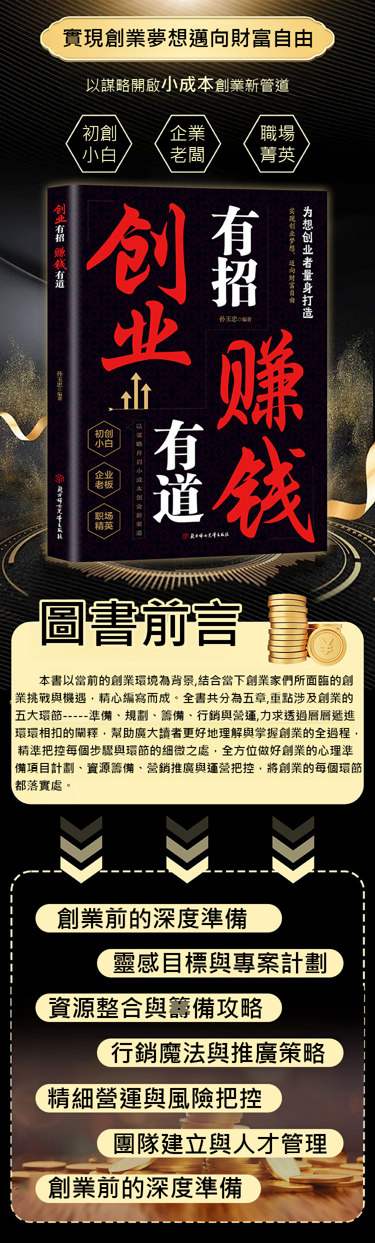 翻译件-JS-【逆风翻盘财富自由】创业有招赚钱有道-书-1234895-系统_02.jpg