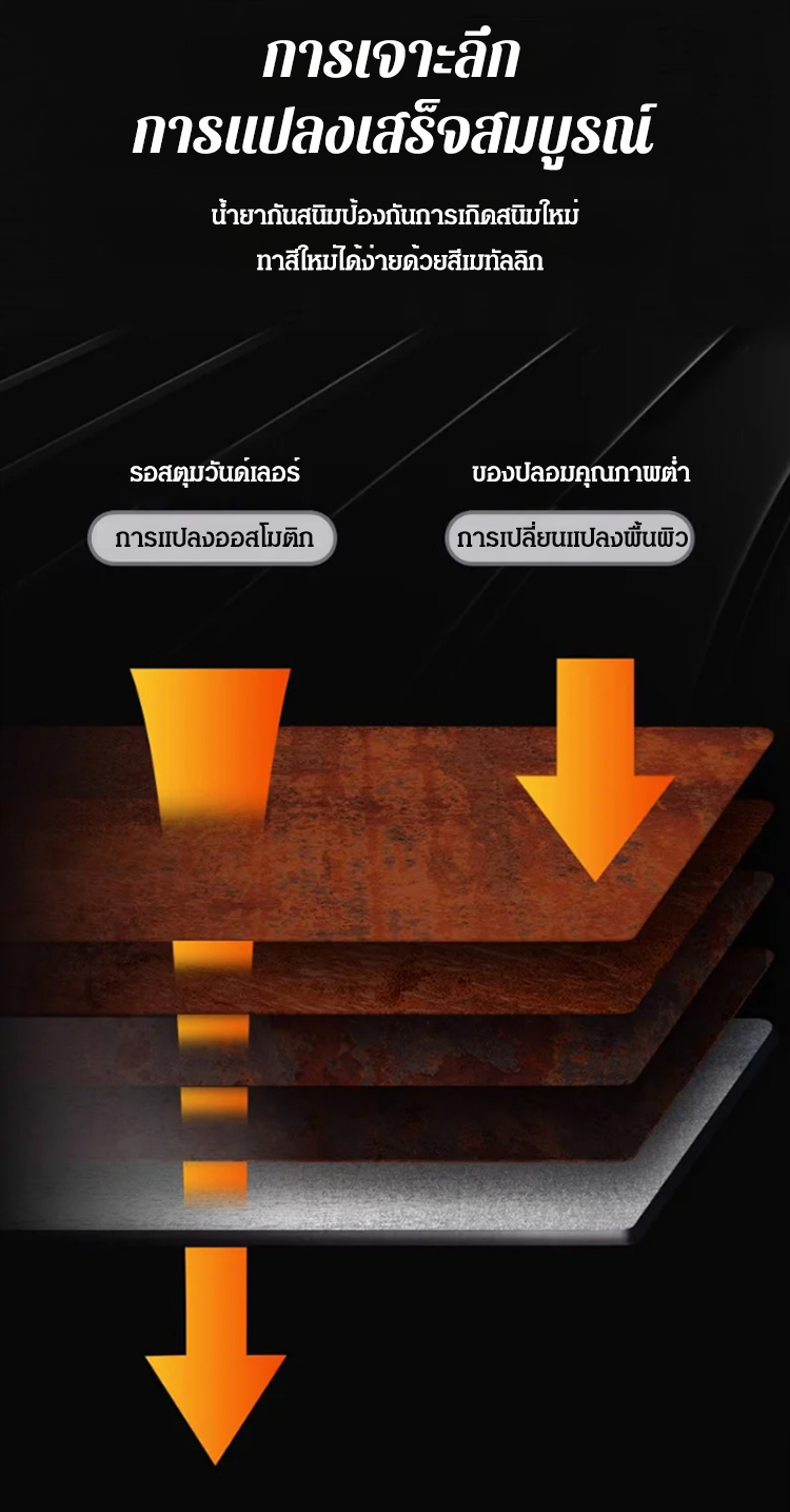 翻译件-SL-【长效防腐】铁锈转化剂-1176680-拷贝_15.jpg