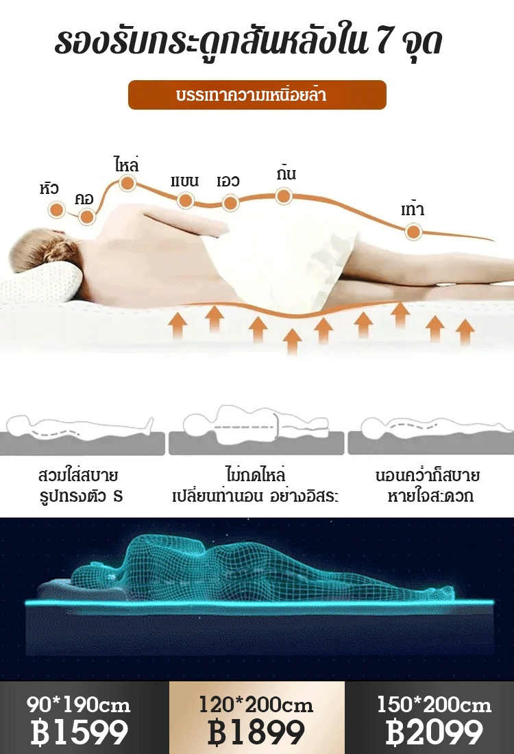 ที่นอนยางพาราอ่อนนุ่ม