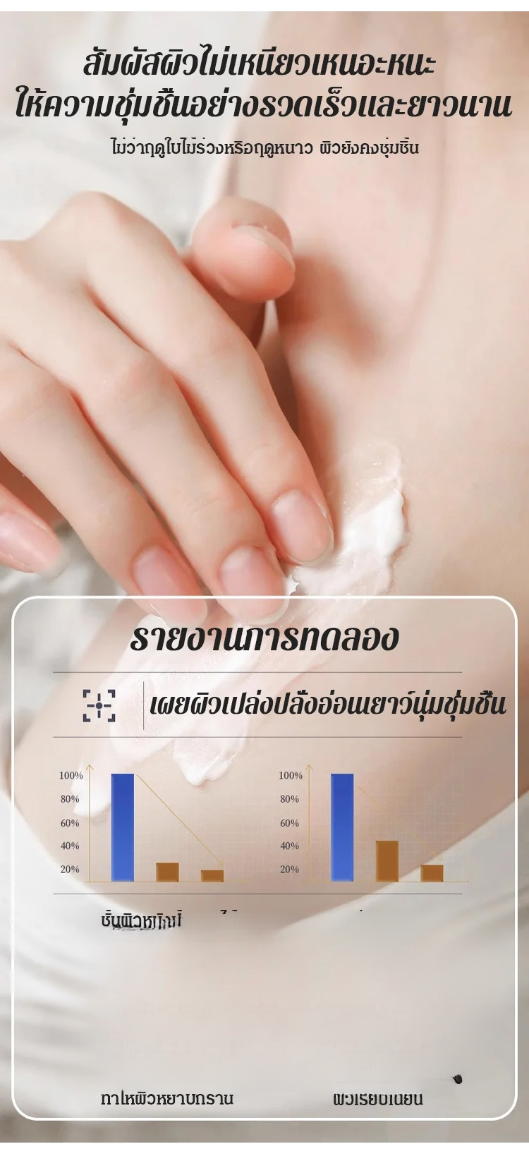 翻译件-HFH-嫩肤美白乳-1214453_10.jpg