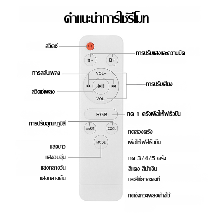 翻译件-FM-可遥控蓝牙音响七彩吸顶灯-1224471_13.jpg