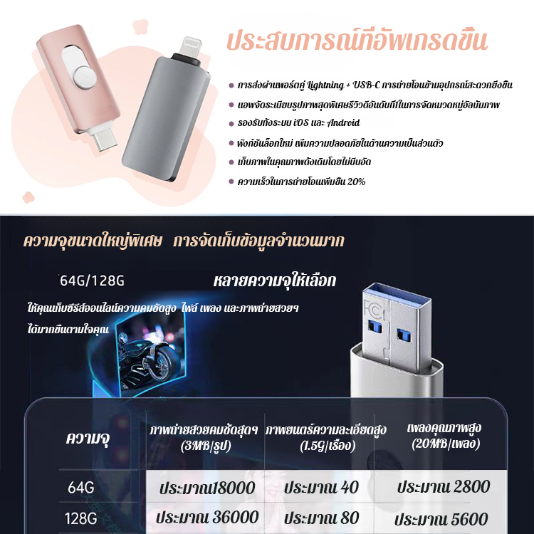 แฟลชไดรฟ์ขยายหน่วยความจำโทรศัพท์มือถือแบบ 3 อิน1ที่สามารถสำรองข้อมูลทุกที่ทุกเวลา