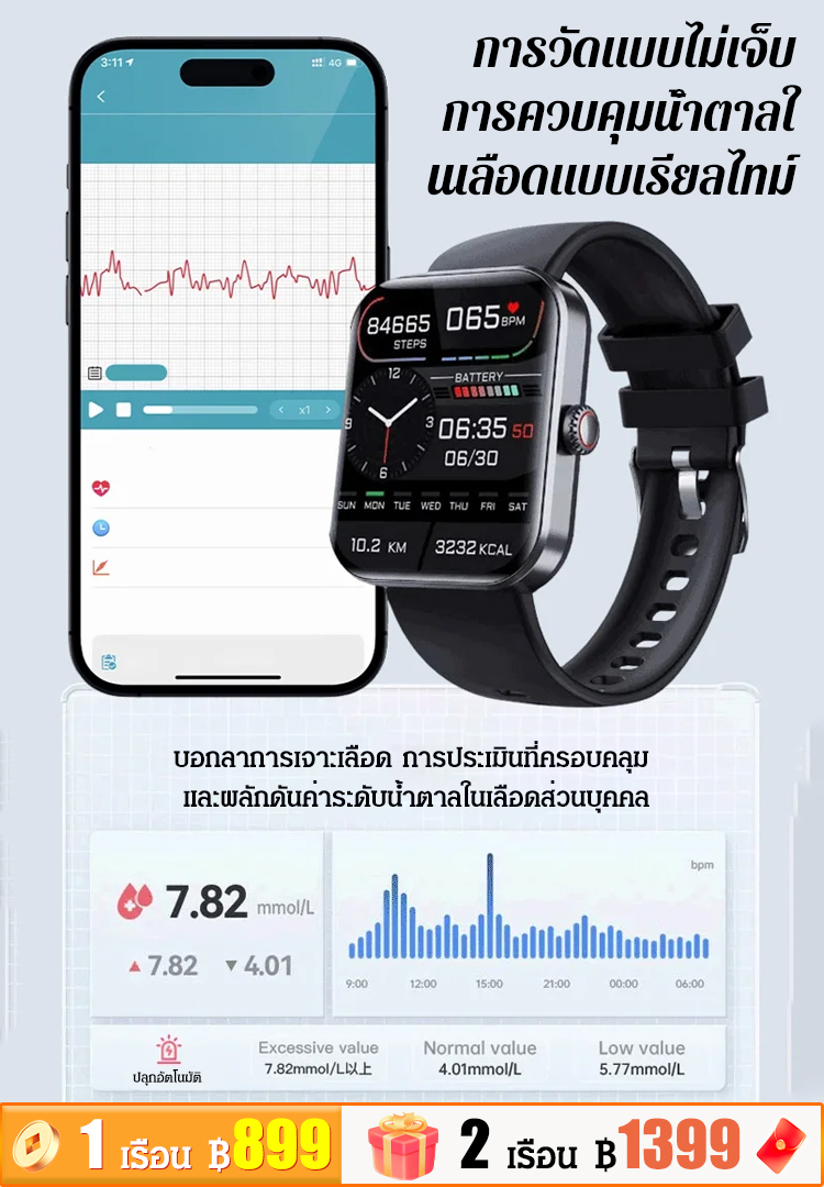 นาฬิกาวัดระดับน้ำตาลในเลือดอัจฉริยะแบบไม่เจ็บปวด