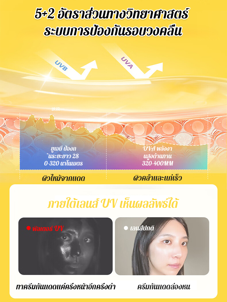 【ไม่คล้ำแดด】สเปรย์กันแดดให้ความชุ่มชื้น