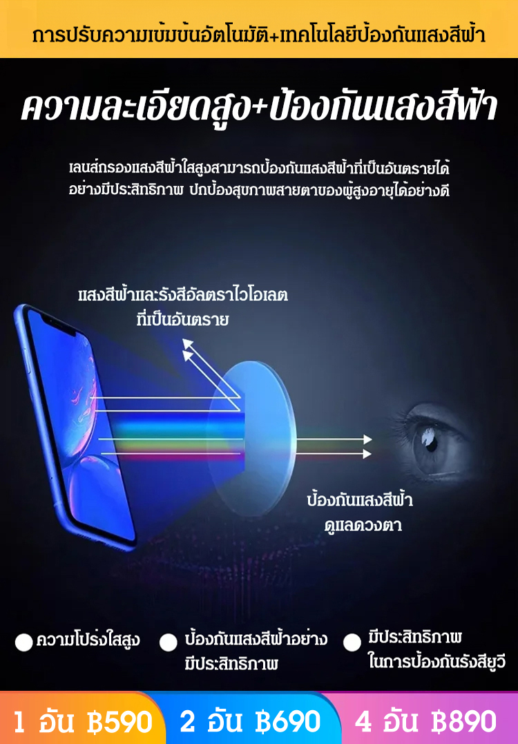 แว่นสายตายาวผู้สูงอายุ กรอบหนาทำมือ สไตล์เยอรมันแบบใหม่