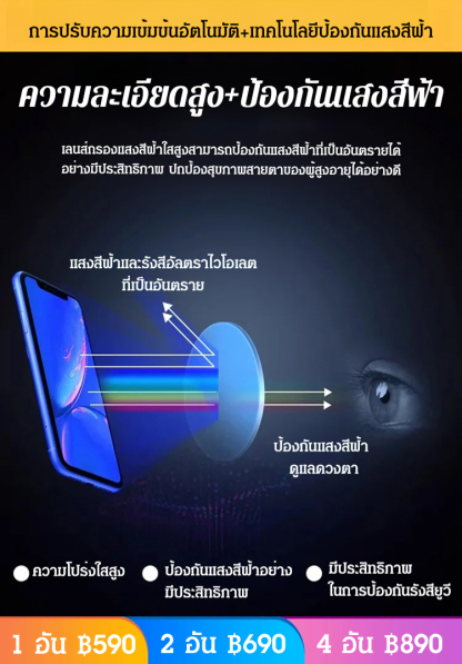แว่นสายตายาวผู้สูงอายุ กรอบหนาทำมือ สไตล์เยอรมันแบบใหม่