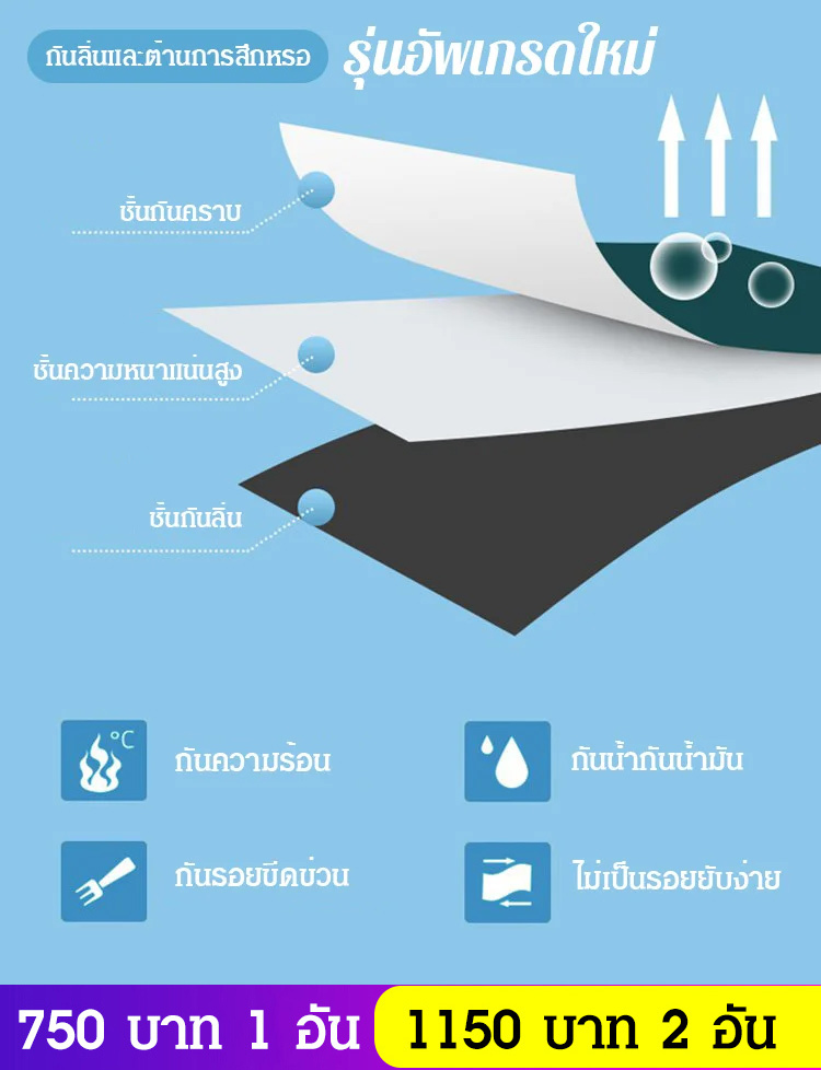 ผ้าปูโต๊ะเย็บปักถักร้อยสวยงาม