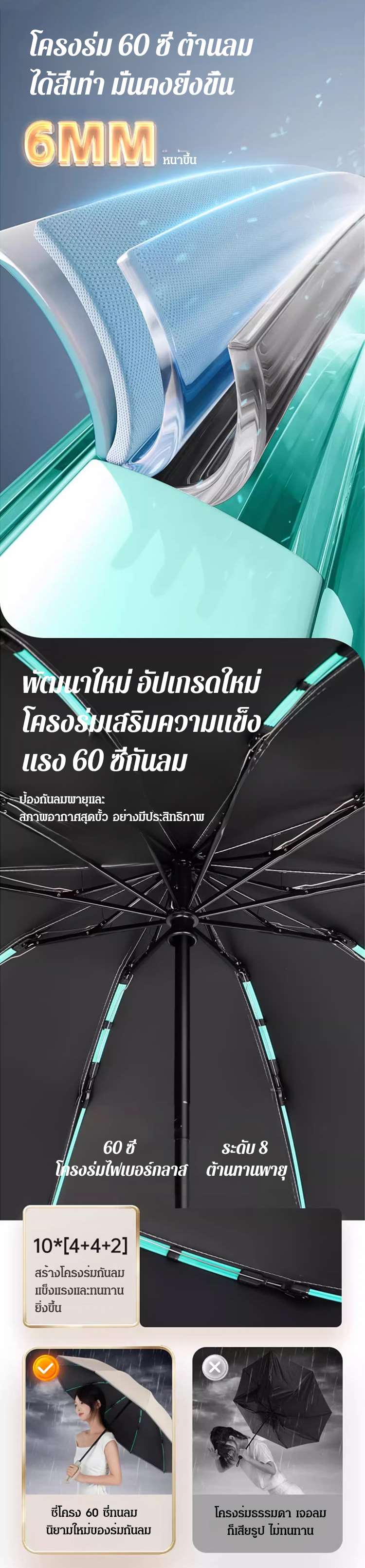 SL-加固便携全自动两用晴雨伞_08.jpg