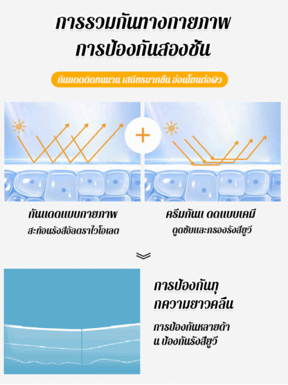 【ไม่คล้ำแดด】สเปรย์กันแดดให้ความชุ่มชื้น