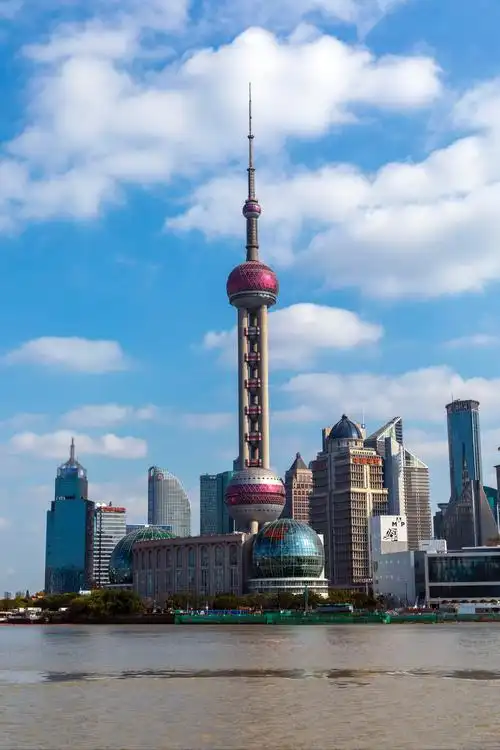 上海1日観光--定番コース 