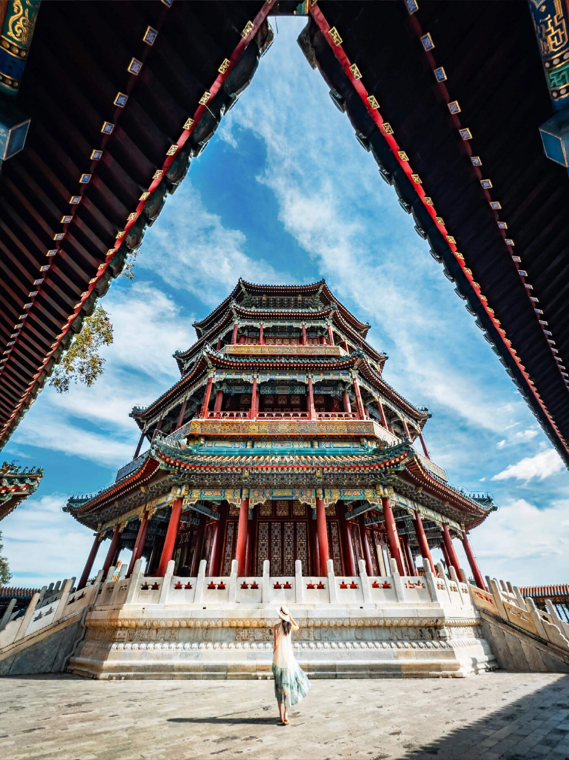 クラシック北京  1日/2日観光ツアー