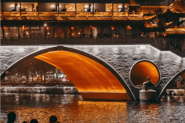 <h2 id="sec4" data-start="0" data-end="0">
  <span style="background-color: #FA6400;"><br />&nbsp;</span> 4、おすすめの旅行者タイプ
</h2>