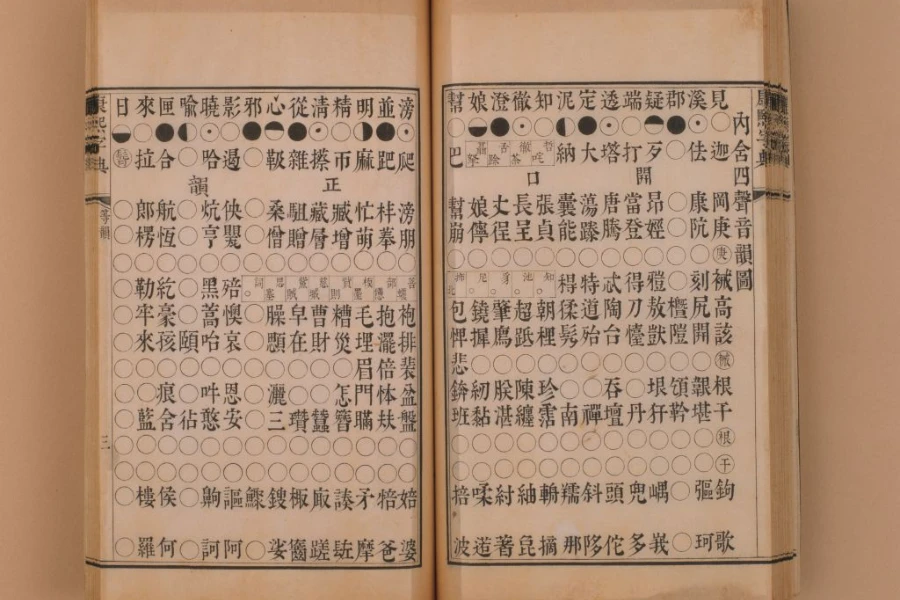 康熙字典 清朝の文化政策