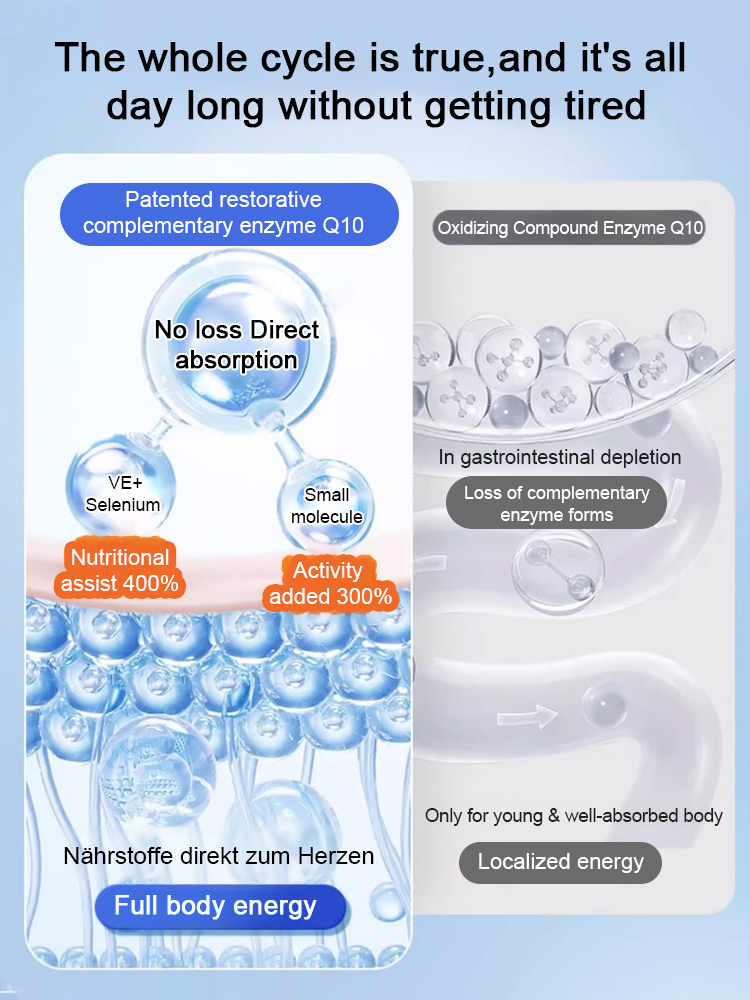 [Clean Blood Vessels, Protect the Heart] Coenzyme Q10 Soft Capsules