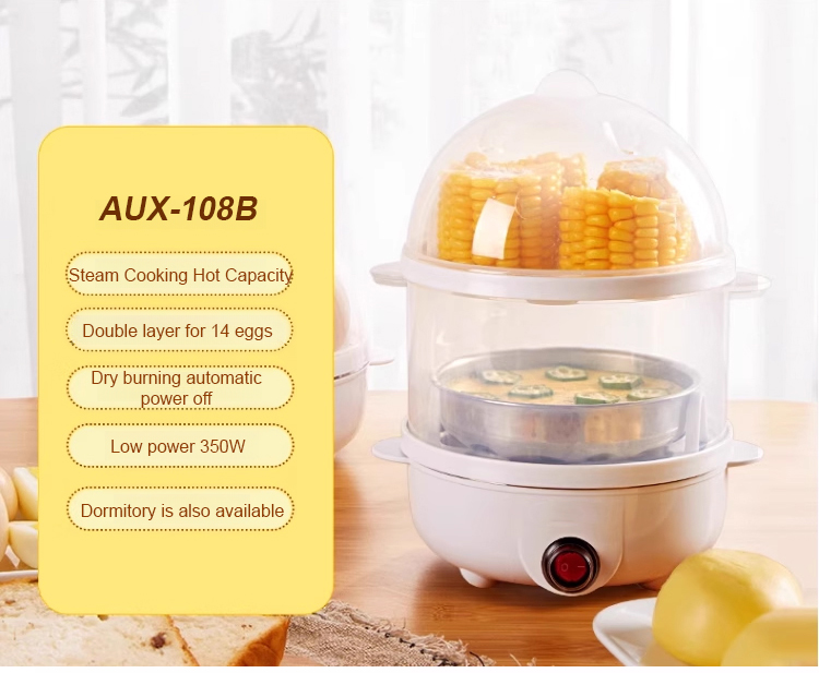 翻译件-JS-【早餐一锅出】多功能双层蒸蛋器-1183930-系统_07.jpg