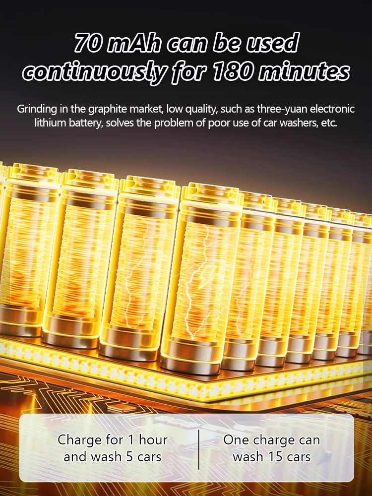 High pressure car wash gun