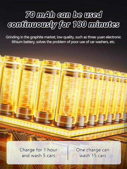 High pressure car wash gun