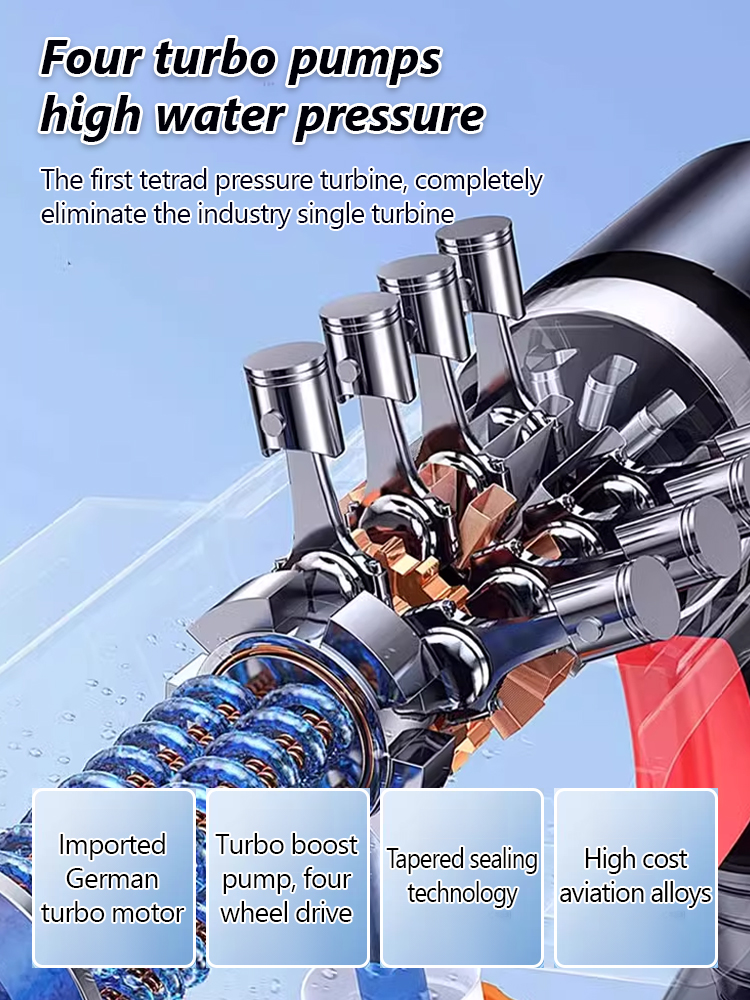 High pressure car wash gun