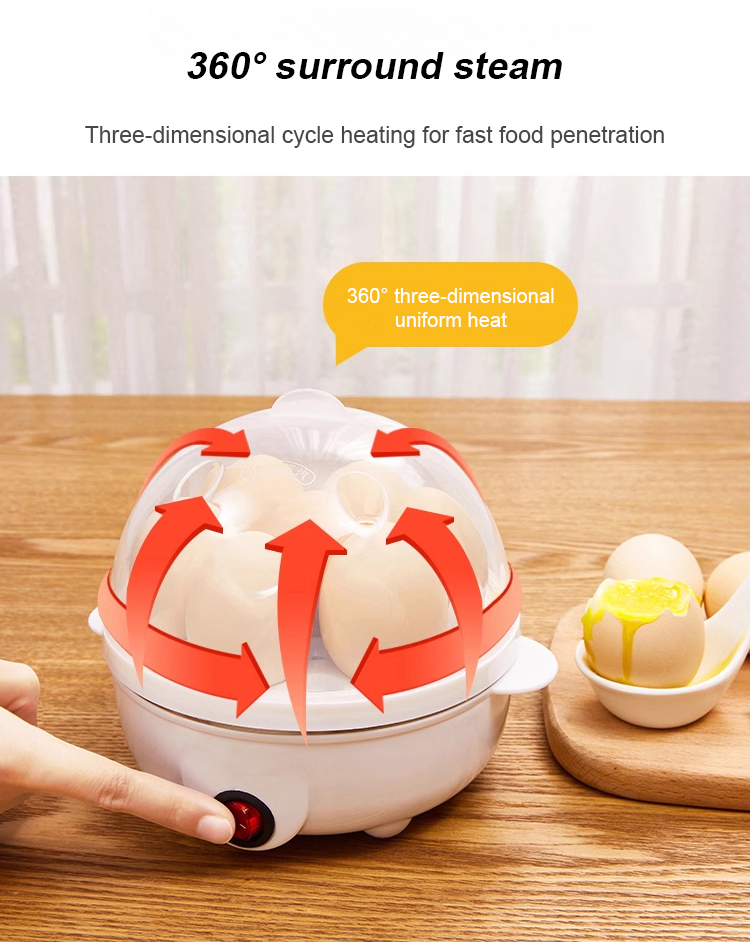 翻译件-JS-【早餐一锅出】多功能双层蒸蛋器-1183930-系统_14.jpg