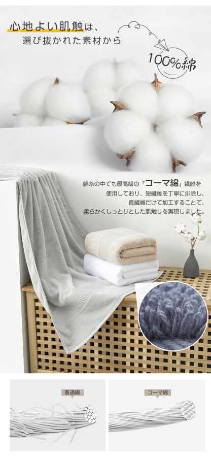 バスタオル 綿100 4枚セット 薄手 バスタオル 大判 バスタオル 薄手 まとめ買い バスタオル 速乾 吸水 バスタオル綿 タオルセット コンパクト 業務 やわらか ふわふわ ソフト コットン 無地 60×120cm