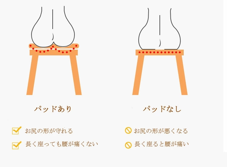 チェアパッド 2個セット 滑り止め 40x40 45x45 50x50  座布団 クッション ベロア ベルベット 洗える あったか 暖 イームズチェア用 ベルベット ベロア ベンチ用 北欧 滑り止め 丸洗い 椅子用 おしゃれ チェアクッション チェアー オフィス用 シンプル