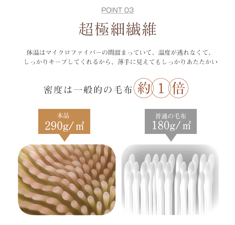 ブランケット ひざ掛け 夏用 毛布 冷房対策 大判 膝掛け フランネル マイクロファイバー 掛け毛布 ブランケット アウトドア 防ダニ 静電抑制 柔らかい おしゃれ 北欧 ふわふわ 軽量 四季適用 オールシーズン 4色 子ども用 ペット用