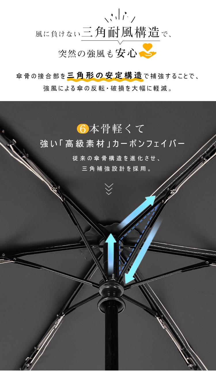 日傘 折りたたみ傘 完全遮光 超軽量220g JIS認証済 完全遮光 晴雨兼用 レディース UVカット100% 軽量 ワンタッチ 自動開閉 丈夫 6本骨 遮熱 紫外線100カット 撥水加工 UPF50+5級撥水 日焼け防止 無地 子供 人気 おすすめ