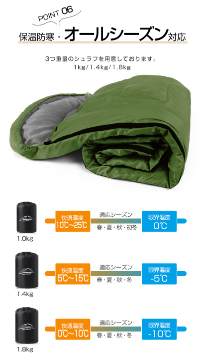 寝袋 封筒型 シュラフ コンパクト -10℃ 防災 1.0kg 1.4kg 1.8kg シングル 冬用 夏用 210T防水 オールシーズン 保温 軽量 キャンプ アウトドア 登山 車中泊 避難用 防寒 春 夏 秋 冬 4シーズン オールシーズン 収納パック付き