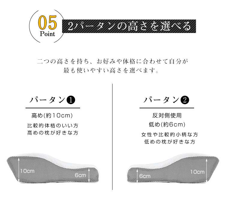 枕 低反発 まくら 低反発枕 低反発まくら 肩こり 首こり ストレートネック  いびき防止 低反発 マクラ  ふわふわ 柔らかい 高さ調整 横向き 寝返り 洗える ホテル 枕カバー付き 頚椎安定 2way  ホテル仕様 快眠枕 33×61cm