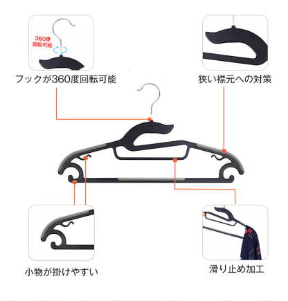 ハンガー すべらない 収納 跡がつかない 肩 プラスチック おしゃれ スカート ズボン バスタオル 洗濯 20本組 洗濯ハンガー 衣類 360度回転式 滑り止め 変形にくい 収納 hanger スーツ スリム 多機能 乾湿両用 AUV