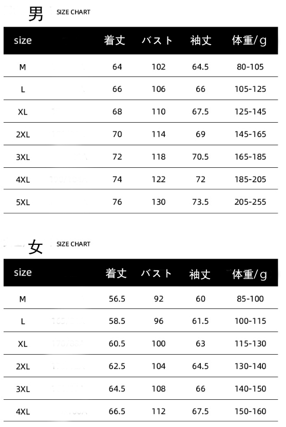 UV パーカー 冷感 -7℃ レディース 男女 長袖 ラッシュガード UVカット アウター UPF50 メッシュ 素材 通気口 指穴 つば 取り外し サンバイザー 日焼け防止 服 大きいサイズ トップス 体型カバー 薄手 吸湿 速乾 軽量 紫外線対策 アウトドア