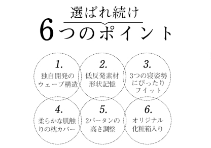 枕 低反発 まくら 低反発枕 低反発まくら 肩こり 首こり ストレートネック  いびき防止 低反発 マクラ  ふわふわ 柔らかい 高さ調整 横向き 寝返り 洗える ホテル 枕カバー付き 頚椎安定 2way  ホテル仕様 快眠枕 33×61cm
