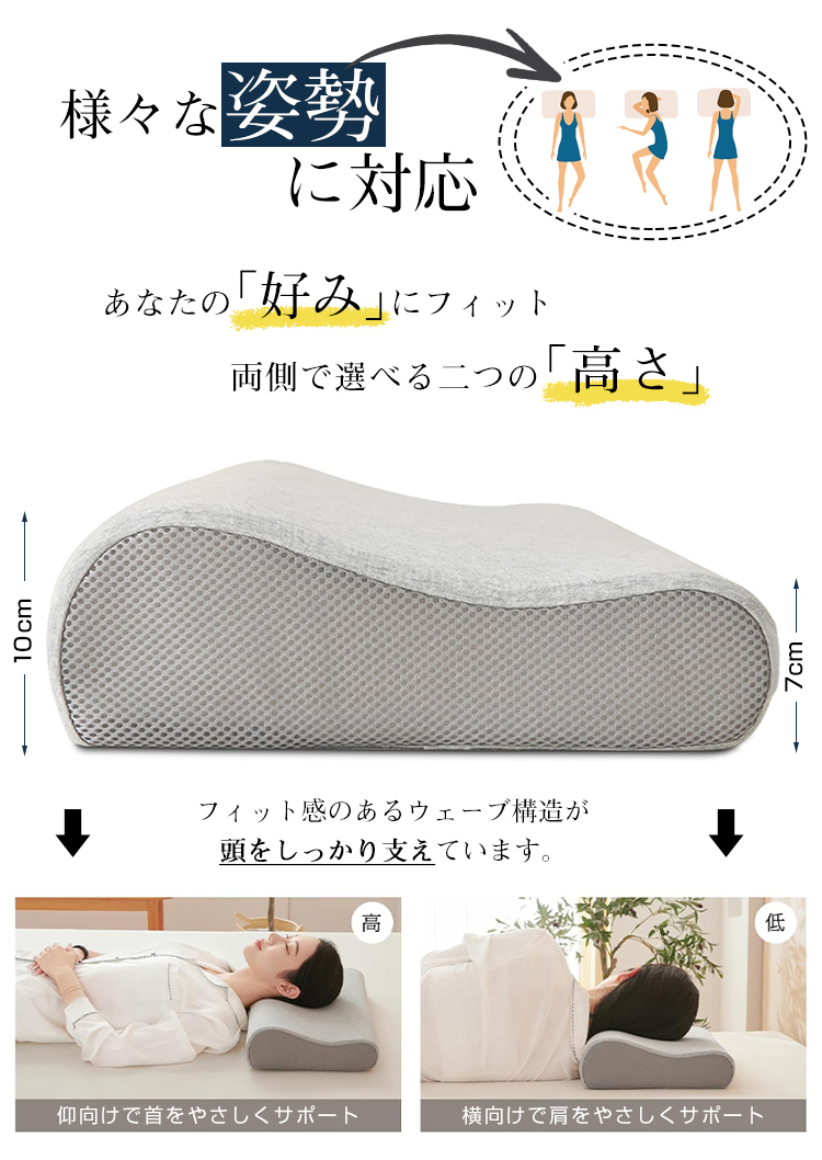 枕 低反発 ストレートネック 低反発枕 快眠枕 まくら 安眠枕 pilow マクラ 肩 首 頚椎安定 カバー付き 女性 男性 快眠 安眠枕 仰向き 横向き いびき 防止 高さ調整可 ギフト プレゼント 誕生日 頭を支え