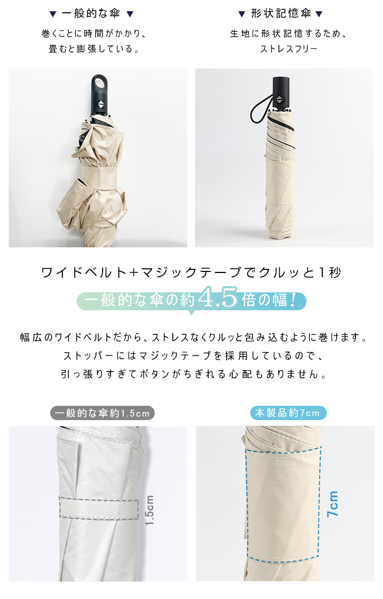 日傘 折りたたみ 形状記憶 完全遮光 晴雨兼用 傘 軽量 超軽量243g 折りたたみ傘 ワンタッチ 自動開閉 6本骨 レディース メンズ コンパクト 遮光率100% UVカット100% 遮熱率59％ UPF50+ 5級撥水 逆戻り防止 日焼け対策 ギフト 男女兼用