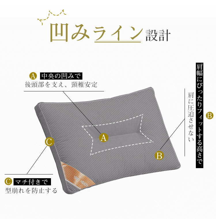 枕 ふわふわ マクラ ホテル 43x63cm 高度調節可能 まくら ストレートネック 寝返り 横向き いびき防止 洗える 横向寝枕 横寝 快眠枕 安眠枕 熟睡 首こり 肩こり 高反発 柔らかい 通気性抜群 丸洗い可能 高級ホテル仕様 抗菌 防臭