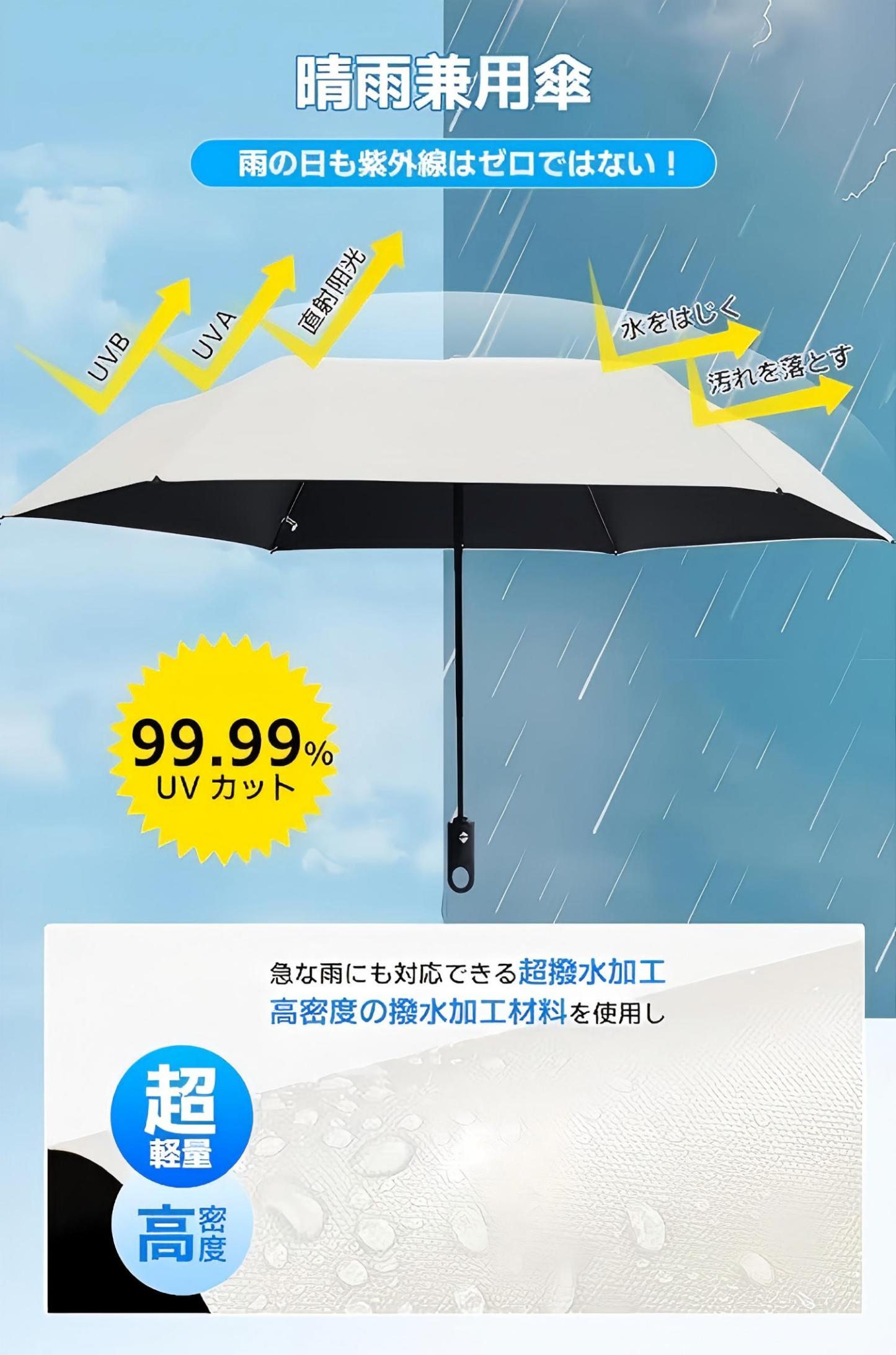 折りたたみ傘 日傘 uvカット100% 遮光 遮熱 超軽量 ワンタッチ自動開閉 紫外線遮断 耐風撥水 折り畳み 丈夫 軽量 折りたたみ傘 晴雨兼用 日傘 完全遮光 男女兼用 暑さ対策