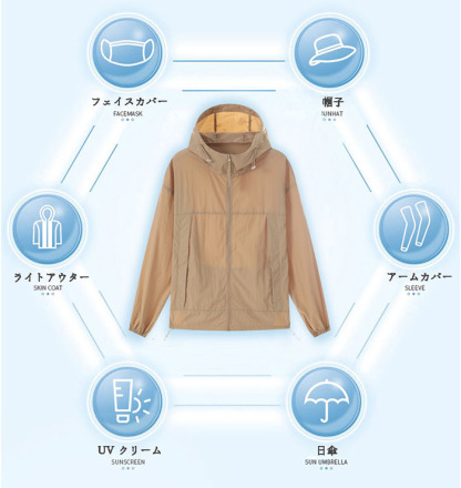 マウンテンパーカー uv パーカー レディース フード付き 防水 軽量 通気 防風 ジャケット ブルゾン ウインドブレーカー ゴルフウェア アウトドア 長袖 春 uvカット 春物 秋物 軽量 無地 紫外線対策 日焼け防止 ラッシュパーカー 夏用