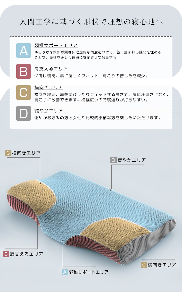 枕 低反発 まくら 低反発枕 低反発まくら 肩こり 首こり ストレートネック  いびき防止 低反発 マクラ  ふわふわ 柔らかい 高さ調整 横向き 寝返り 洗える ホテル 枕カバー付き 頚椎安定 2way  ホテル仕様 快眠枕 33×61cm