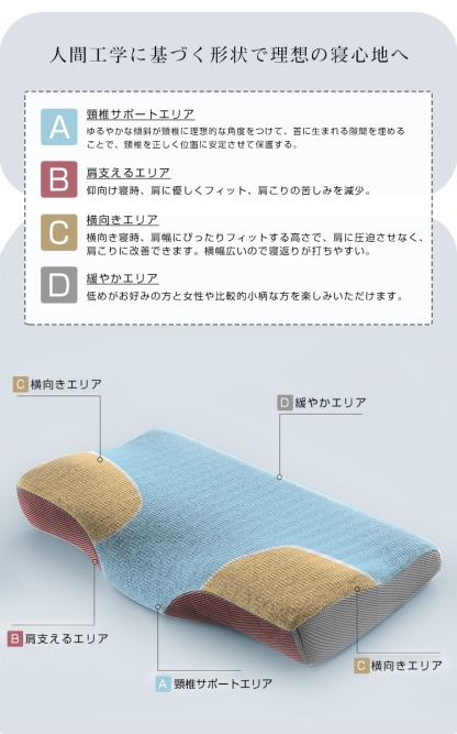 枕 低反発 まくら 低反発枕 低反発まくら 肩こり 首こり ストレートネック  いびき防止 低反発 マクラ  ふわふわ 柔らかい 高さ調整 横向き 寝返り 洗える ホテル 枕カバー付き 頚椎安定 2way  ホテル仕様 快眠枕 33×61cm